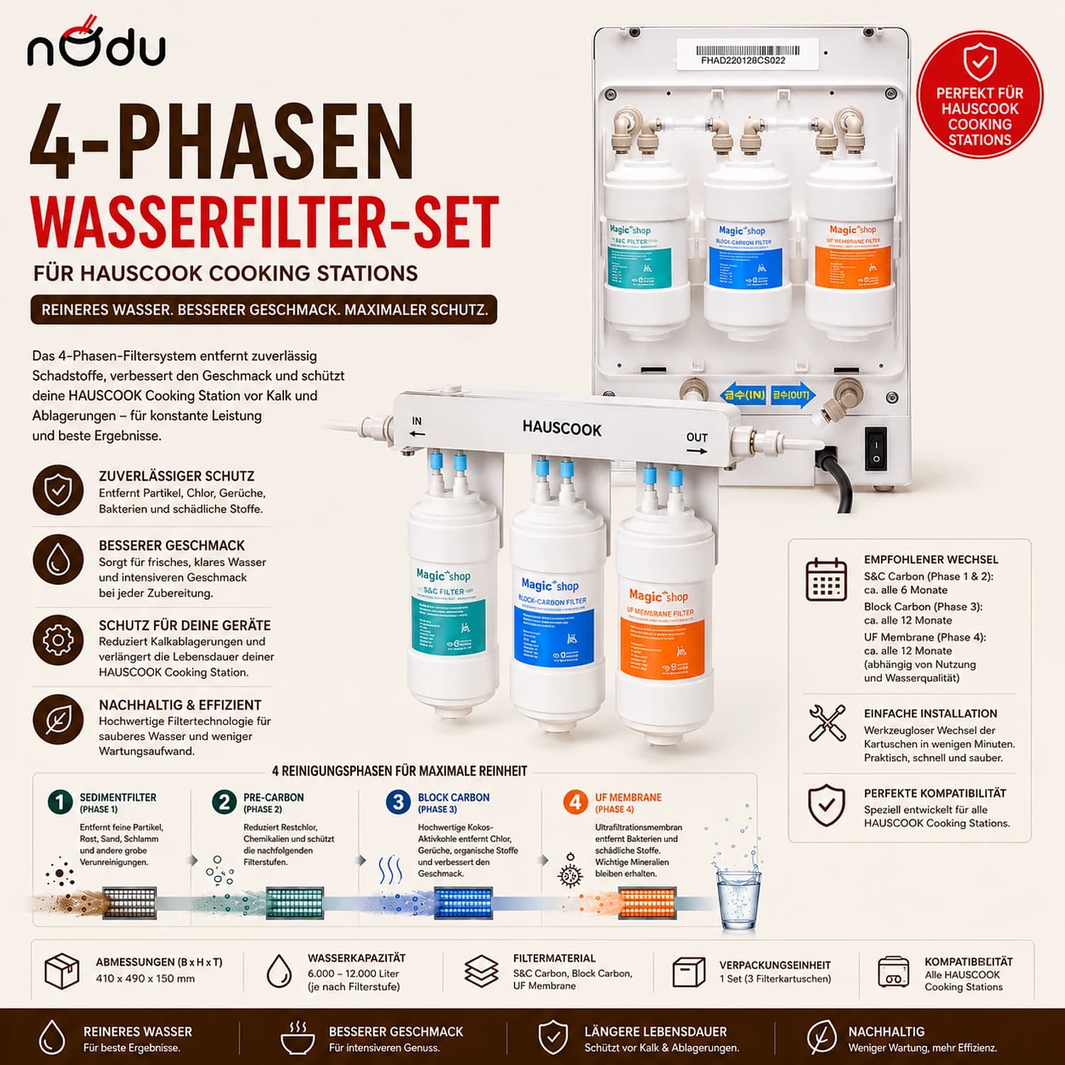 Hauscook Wasserfilter-Set 3-teilig