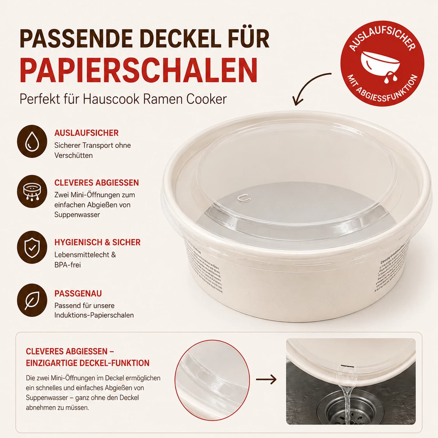 Deckel für Papierschalen